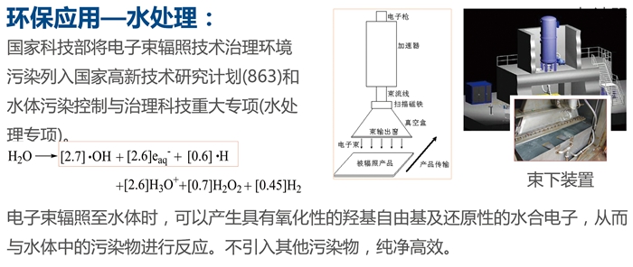 药粉辐照